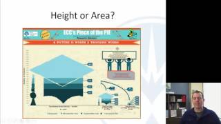 Mth120 Section 24 Graphical Misrepresentations of Data [upl. by Brotherson]