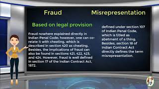 What is Difference Between Fraud amp Misrepresentation [upl. by Nazus421]