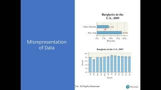 23 Graphical Misrepresentations of Data [upl. by Burrell]